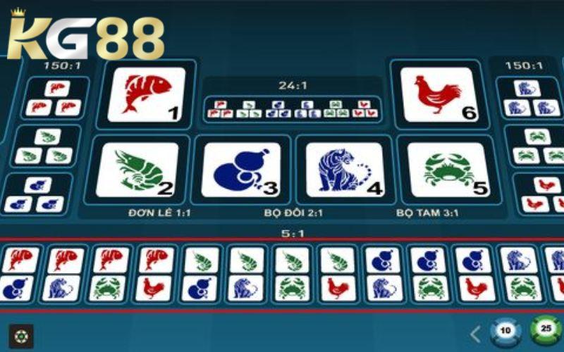 Bầu Cua Online - Hướng Dẫn Chi Tiết Các Bước Cá Cược Hướng dẫn luật chơi Bầu Cua online